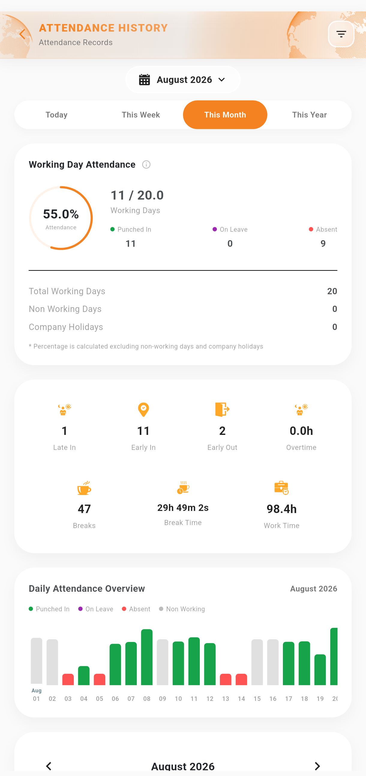 Attendance Logs Mobile Screen