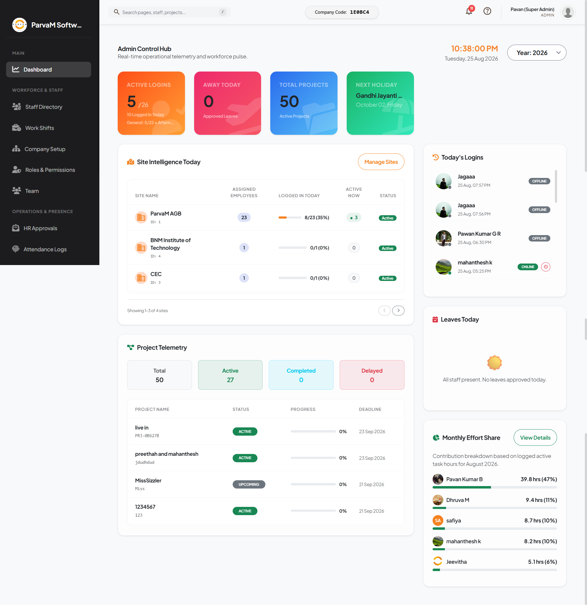 Geo ParvaM Web Admin Dashboard
